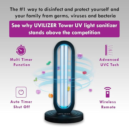 UVILIZER Tower - UV Light Sanitizer & Ultraviolet Lamp with Remote Control (UV-C Cleaner for Home, Room, Office | 38W UVC Disinfection Bulb | Kill Germs, Bacteria, Virus, Dust | USA)