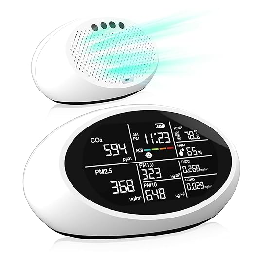 18 in 1 Air Quality Monitor Indoor, Portable CO2 Detector for CO2, Temperature (°F), Humidity, VOC, PM2.5, PM1.0, PM10 & Time Display, 【Dual Chip & High Accuracy】Air Quality Tester for Home