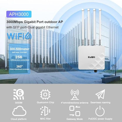 KuWFi Outdoor WiFi 6 Access Point, 3000Mbps Long Range Extender, IP67 Waterproof, PoE+ Powered, Cloud Managed, Supports 256 Users, Ideal for 300-500m Coverage, Compatible with Starlink