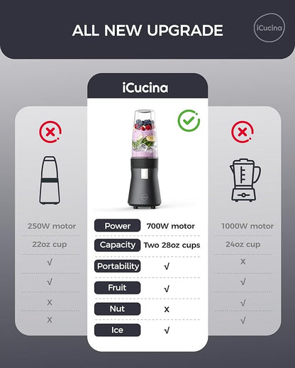 iCucina Smoothie Blender, Personal Blender for Shakes and Smoothies, 700W Pulse Technology Single Serve Blenders with 2 x 28oz Protable Cups for Ice Crush, Frozen Fruit Drinks