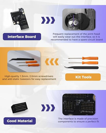 Extruder Interface Board for P1P P1S, Used to Expand The Interface of Functional Components, for P1 Series PCB Adapter Transfer 3D Printer Accessories with Kit Tools