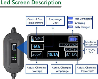 PRIMECOM Level 2 Electric Vehicle (EV) Charger (220V / 240Volt, 16Amp) Portable EVSE Smart Electric Car Charger, 30', 40', and 50 Feet Lengths (30 Feet, 14-50P)