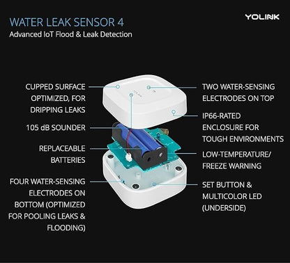 YoLink Smart Home Starter Kit: SpeakerHub & Water Leak Sensor 4 with 105dB Audio Alarm 1-Pack, SMS/Text, Email & Push Notifications, Freeze Warning, LoRa Up to 1/4 Mile Open-Air Range, w/Alexa, IFTTT