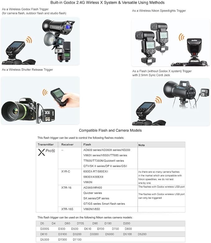 GODOX XPro-N Flash Trigger with Professional Functions Support i-TTL Autoflash Compatible for Nikon DSLR Camera