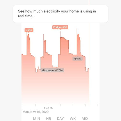 Sense Energy Monitor - Track Electricity Usage in Real Time and Save Money - Meets Rigorous ETL/Intertek Safety Standards