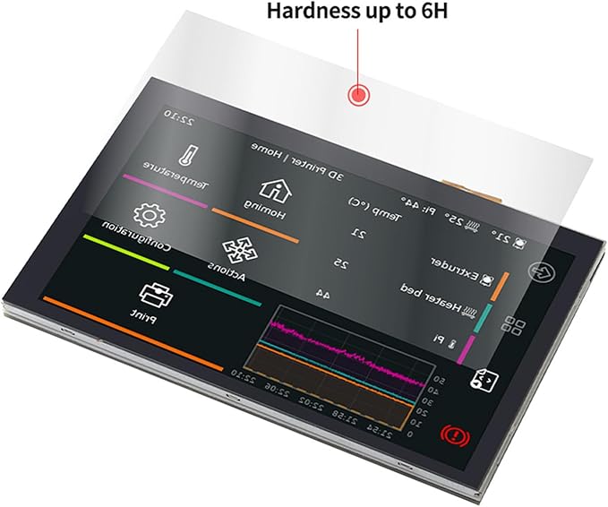 5 Inch DSI IPS LCD Touchscreen Display 800x480 Resolution 5 Point Capacitive Touch Panel Compatible with Boards for DIY Electronics Projects