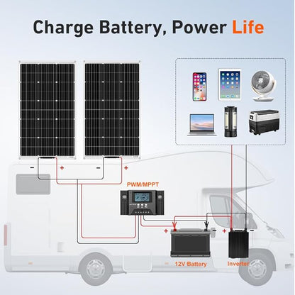 DOKIO 100W 18V Flexible Solar Panel Monocrystalline for 12V Battery Charging, Semi-Flexible ETFE Lightweight with MC4 for RV Marine Boat Camper Van Trailer Off-Grid Power