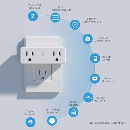 THIRDREALITY Smart Dual Plug 2 Pack, Zigbee 2-in-1 Smart Outlet with Independent Control and Power Monitoring, Zigbee Repeater, Compatible with Home Assistant(ZHA/Z2M), SmartThings, Homey