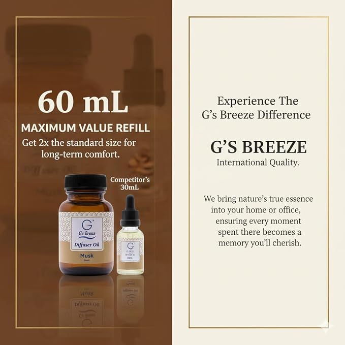 G's Breeze Smart Aroma Diffuser with Refill – Bluetooth & Wi-Fi App Control, LED Lighting, Adjustable Intensity, Long-Lasting Woody Fragrance for Home or Office - Musk