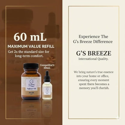 G's Breeze Smart Aroma Diffuser with Refill – Bluetooth & Wi-Fi App Control, LED Lighting, Adjustable Intensity, Long-Lasting Woody Fragrance for Home or Office - Musk