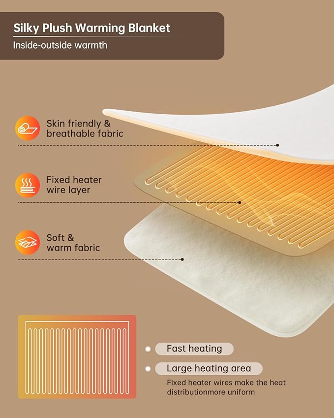 Electric Heated Blanket Throw Size, Washable Blanket Warmer for Home for Adults, Fast Heating Super Cozy Soft Flannel 50" x 60", 9 Heat Levels, 1-9H Auto-Off, ETL Certified, Navy Blue