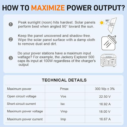 DOKIO 300W Portable Foldable Solar Panel Kit (20x38in, 15.3lb), with Separate Controller and Dual USB, Monocrystalline Charger for 12V Batteries & Power Stations, RV Camping Trailer Emergency Backup