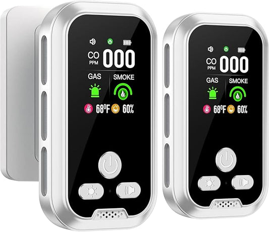 2Pack 5IN1 Plug in Smoke & Carbon Monoxide Detector & Combustible Natural Gas Combination Builti-in Backup Battery HD Screen [Smoke Gas CO Temp Humidity Sensor] for Home Hotel Travel (White)