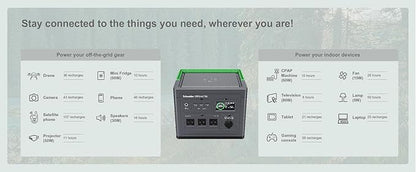 Schneider OffGrid 738Wh Portable Power Station, PPS730 Portable Solar Generator with Wireless Charging Pad, for Camping or Home