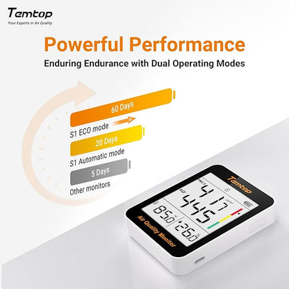Temtop Air Quality & CO2 Monitoring Combo - Achieving Optimal Home Wellness with Precision Insights
