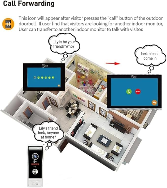 WiFi Video Intercom System Doorbell with Camera,1080P Touch Screen Monitor,Ring Doorbell Camera,Support Night Vision Remote Unlock Dual-Way Intercom for Home Security System (1 BELL+ 1 MONITOR)