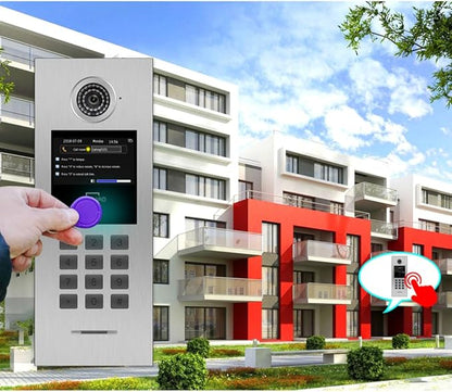 Video Intercom System 5/6/7/8 Unit Wired 7 Inch IP Video Intercom Phone for Apartment Building Security Home Access Control System with Digital Keypad and IC Card (for 5 Family)