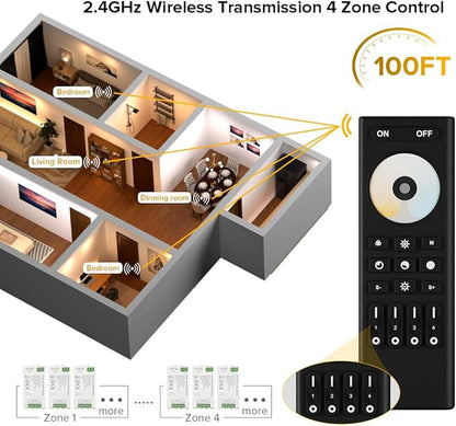 BTF-LIGHTING RF 2.4GHz Wireless Remote RC02RFB &4PCS C02RF Tuya Controller Kit 4 Zone Group Control PWM CCT(+ CW WW) 3pin 5050SMD FCOB COB Dual White LED Strip DC5V DC12V DC24V