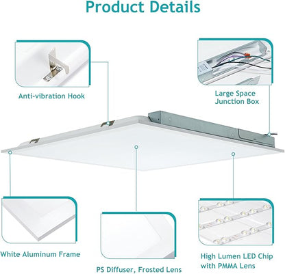 16-Pack 2x2 LED Flat Panel Light Drop Ceiling, 0-10V Dimmable, 3CCT Selectable (5000K 4000K 3000K) & 3 Wattage Switchable (40W 30W 20W), 100-277Vac, ETL & DLC