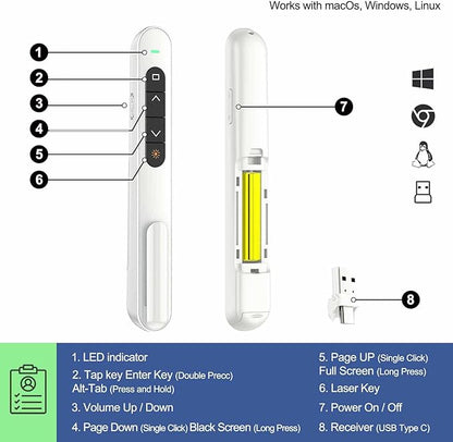 QUI Presentation Clicker for PowerPoint, RF 2.4GHz USB C Wireless Presenter Remote with Volume Control, PowerPoint Clicker Slide Advancer for Mac, Windows, Laptop, Keynote