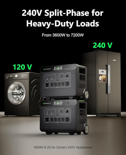 GROWATT Portable Power Station,HELIOS 3600W Electric Solar Generator,3686Wh LiFePO4 Battery,for Home Use,Emergency Whole House Backup Generator,Outdoor Camping,RVs, Power Outages(Solar Panel Optional)