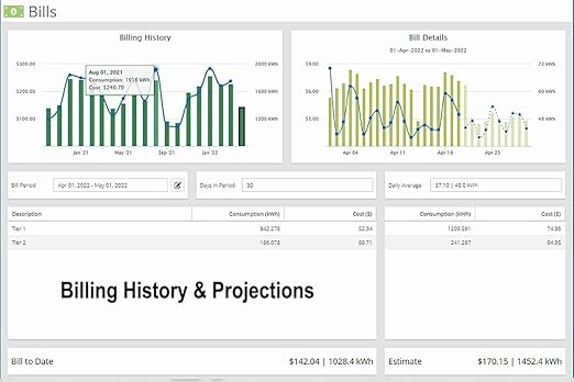 Eyedro Business 3-Phase Energy Monitor - High-Resolution Electricity Usage Data via My.Eyedro.com - Alerts - Reports - Real-time Energy Costs - E5B-EW-E3-600A (Ethernet/WiFi), 3 x 600A Sensors