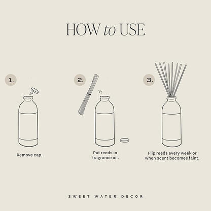Sweet Water Decor Stress Relief Reed Diffuser Set - Eucalyptus, Spearmint, Citrus, Sage Scented Diffusers - Scent Diffusers for Home, Long Lasting Fragrance, Made in The USA