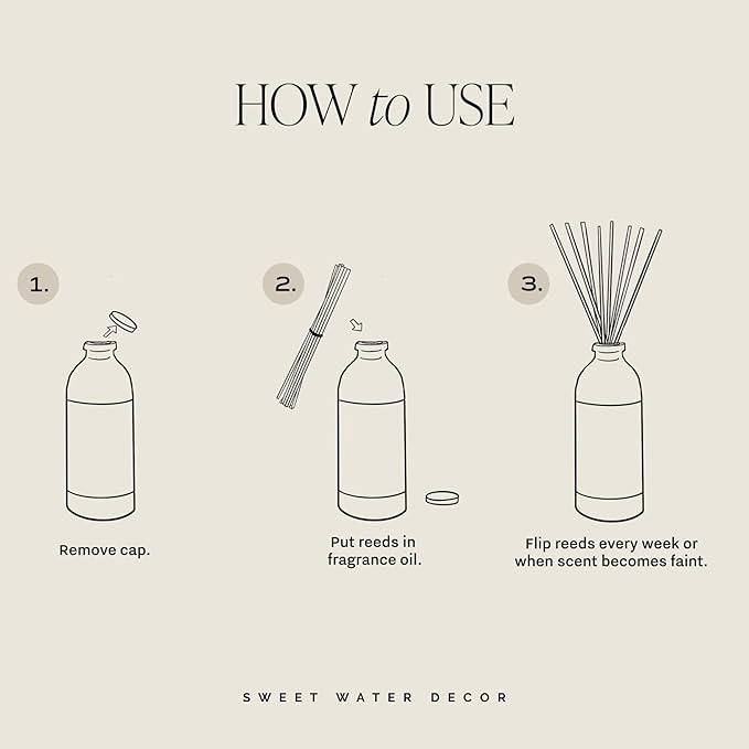 Sweet Water Decor Christmas Reed Diffuser Set - Fresh Cut Trees, Orange, and Cloves Holiday Reed Diffuser for Home with Long Lasting Fragrance - Non-Toxic Oil Reed Diffuser Made in The USA