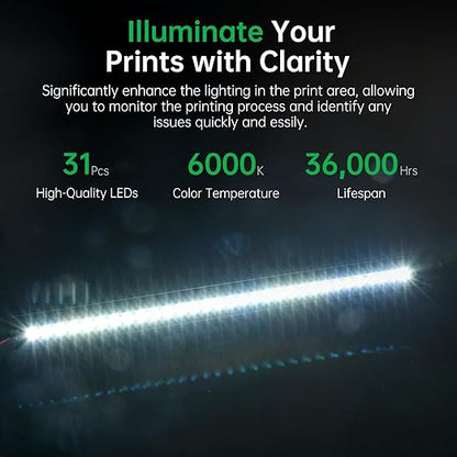 BIQU Panda Lux Compatible with Bambu-Lab P1P/P1S/X1C/X1E LED Light Strip Magnetic Installation 5V 0.3A LED Light Bar