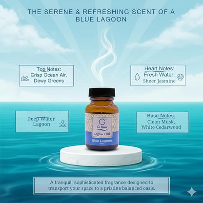 G's Breeze Smart Aroma Diffuser with Refill – Bluetooth & Wi-Fi App Control - LED Lighting & Adjustable Intensity - Long-Lasting Fresh Aquatic Fragrance for Home or Office - Blue Lagoon