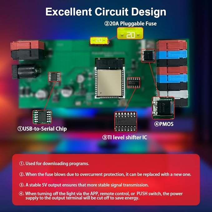 Elite Series ESP32 WLED LED Strip Controller Dynamic Mic Sound Reactive 20A Fuse Level Shifter UART Energy Save Relay for WS2811 WS2812 SK6812 WS2813 WS2815 Addressable RGB IC Strip