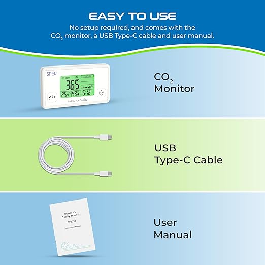 Sper Scientific Digital Indoor Air Quality Meter Monitor 800052 w/NDIR CO2 Sensor - CO2, Temperature & Humidity Meter w/Time & Large Color Coded Display for Home, Office, School & Hotel Room - 4 pc