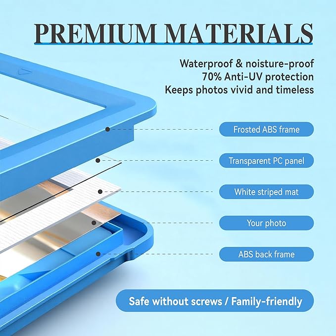 Blue 5x7 Picture Frame with Acrylic Front, ABS Frame for 5x7 or 4x6 Photos, Shatterproof UV-Resistant Tabletop Photo Frame, Vertical/Horizontal Display for Home Décor