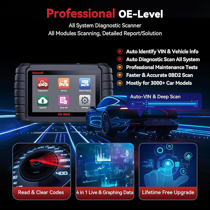 iCarsoft CR MAX 2025 Version Bidirectional Scan Tools Full System Diagnosis 49 Services All Active Test OBD2 Scanner Diagnostic Tool Car Code Reader ECU Coding CAN FD Free Update for 10000+ Vehicles