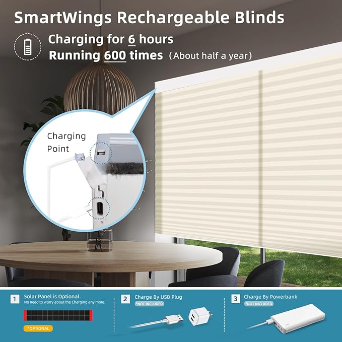 SmartWings Motorized Cellular Shades with Remote, Customized Electric Cordles Honeycomb Blinds Compatible with Alexa/Homekit/Google for Windows, 60% Blackout Single Cell Cream