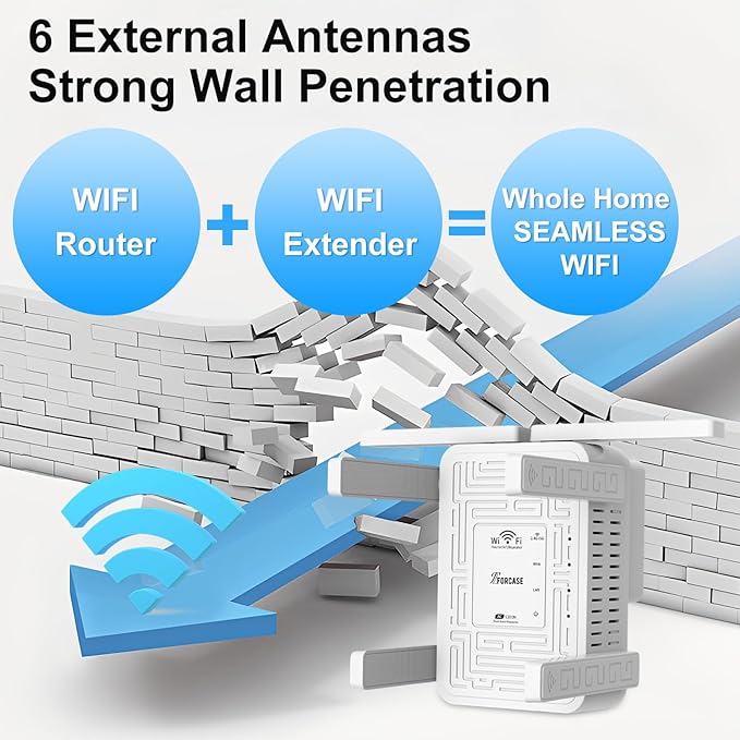 WiFi Extender Signal Booster Dual Band 5.8GHz&2.4GHz, w/6 Antennas WiFi Booster for Home Coverage up to 10200 Sq.ft, Signal Amplifier 1200Mbps WiFi Repeater w/Ethernet Port, 1-Tap Setup, White