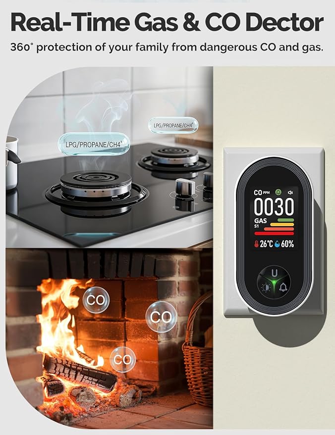 4IN1 Gas & Carbon Monoxide Detector Combination Plug in, CO Gas Monitor with Real-Time Temperature & Humidity Display, Alarm for Natural Gas, Propane-2Pack