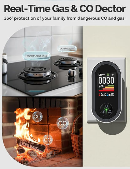 4IN1 Gas & Carbon Monoxide Detector Combination Plug in, CO Gas Monitor with Real-Time Temperature & Humidity Display, Alarm for Natural Gas, Propane-2Pack