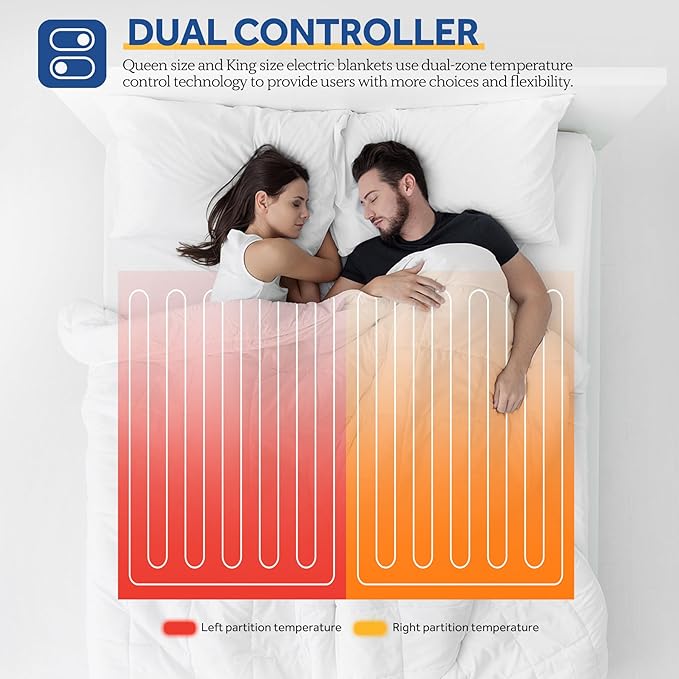 Sealy Electric Blanket Queen Size, Dual Control Soft Sherpa Heated Blanket with 10 Heating Levels & 1 to 12 Hours Auto-Off Settings Over-Heated Protection 84"x90" Machine Washable, Blue