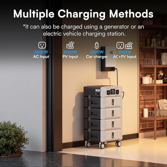 IEE 5120Wh Power Station SP5000 with 2x500W Portable Panel, 120/240V 5000W AC Output(9000W Peak), Portable Generator for Home Backup Outdoors Camping RV Emergency