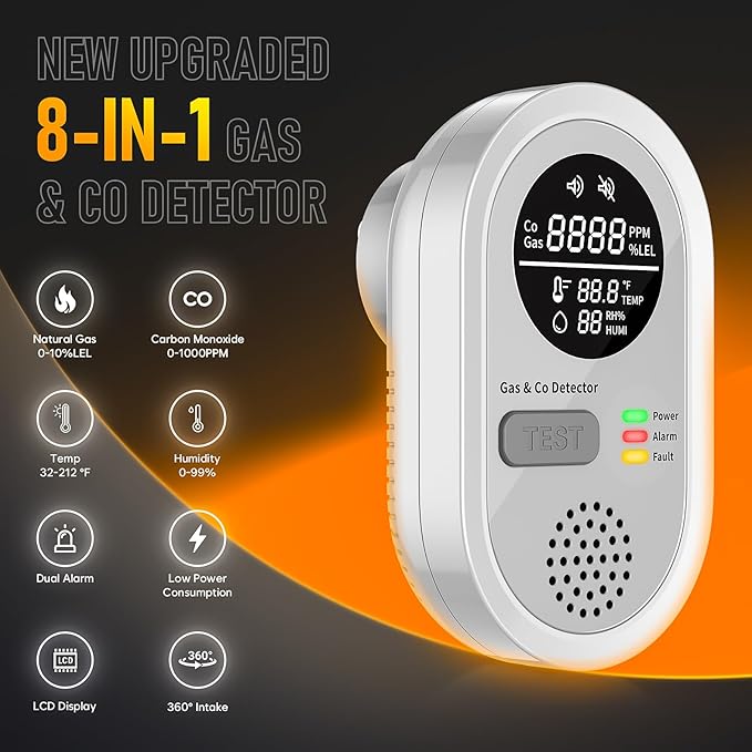 2 Packs Carbon Monoxide detectors Plug in Wall, FayLuron Portable Carbon Monoxide Detector for Travel with Temperature & Humidity Display, Carbon Monoxide Alarm for Home/Hotel/RV