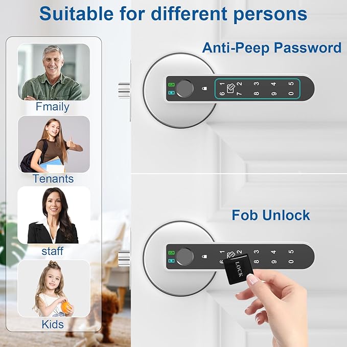 Fingerprint Door Lock, Finger Print Door Knobs Thumbprint Door Knob with App Control/Fingerprints/IC Cards/Codes/Keys, Smart Lock for Bedroom Home Apartment