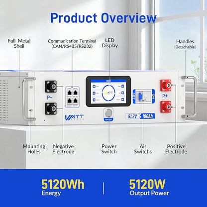 Wattcycle 48V 100Ah LiFePO4 Lithium Battery 100A BMS, 3U Server Rack Mount Battery 5120Wh, with LCD Touchscreen & Bluetooth, 6000+ Cycles Perfect for Home Storage, Solar, RV, Off-Grid, UPS Backup