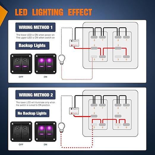 Nilight 6 Gang Rocker Switch Panel with Purple LED Light 5 Pin On Off Pre-Wired Aluminum Toggle Switches Waterproof for 12V/24V Cars Marine Boats ATVs Trailers RV Trucks