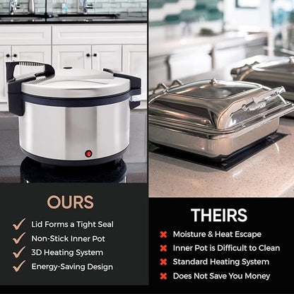 Tartle Commercial Rice Warmer and Soup Warmer - Warms 64 Cups Continuously for 12+ Hrs - Large Capasity, Non Stick & Keeps Rice Fluffy