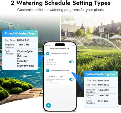 WiFi Water Timer for Garden Hose with Brass Inlet & Outlet,Smart Hose Timer with WiFi Hub, APP & Voice Control,Up to 20 Watering Plans, 2-Zone Sprinkler Drip Irrigation System Controller for Watering