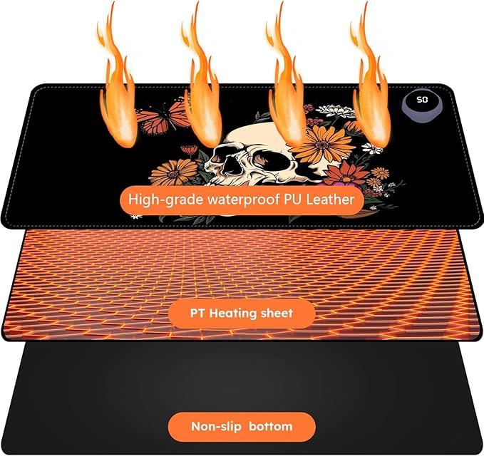 Heated Mouse Pad with 3 Levels Heated & 3 Hours Auto Shut-Off Mouse Pad for Warming Hands in Office Home, 31.5" x 13"Large Safe Desk Mat Hand Warmer，Art Skull
