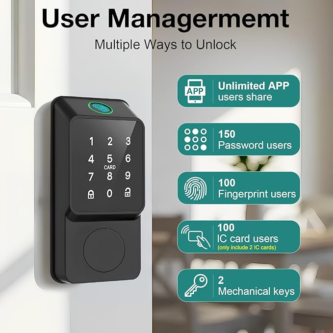 Smart Door Lock Keyless Entry with TTLock APP Fingerprint Touchscreen Keypad IC Card Key Type-C Charging Unlocking 6 in 1 Electric Biometric Digital Deadbolt for Front Doors Home Apartment