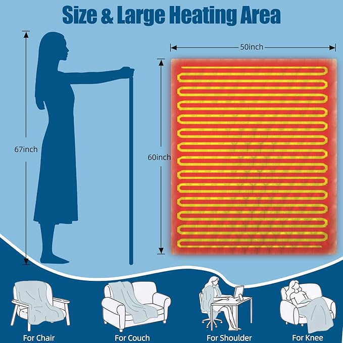 Electric Blanket 50" x 60" Soft Ribbed Faux Fur Flannel Quick Heat 12 Heat Levels 1-12 Hour Timer and Overheat Protection & Auto Shut Off & ETL FCC (Sky Blue, Throw 50" x 60")