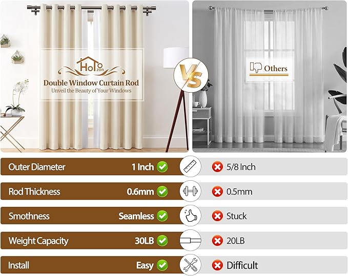 Double Curtain Rod 36 to 72 Inch, HOTOZON 1 Inch Heavy Duty Curtain Rods for Windows, Telescoping Double Drapery Rod with Simple Cap Finials, Bronze
